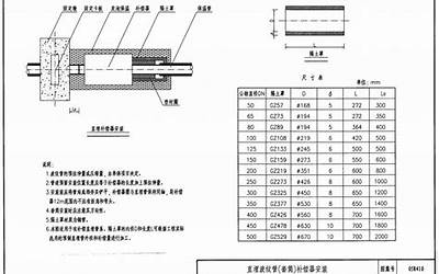  05R410热水管道直埋敷设.pdf 